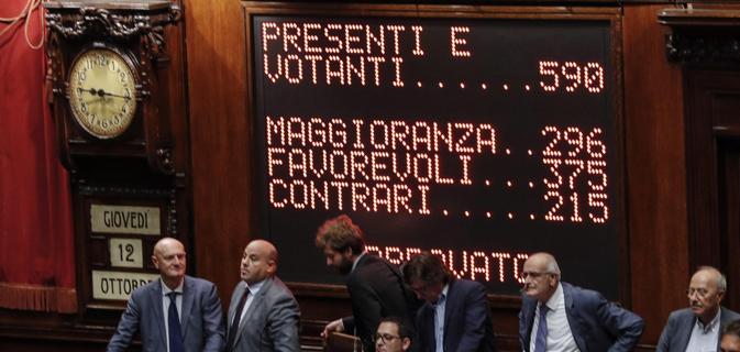 LEGGE ELETTORALE: ALLA CAMERA PASSA IL ROSATELLUM BIS